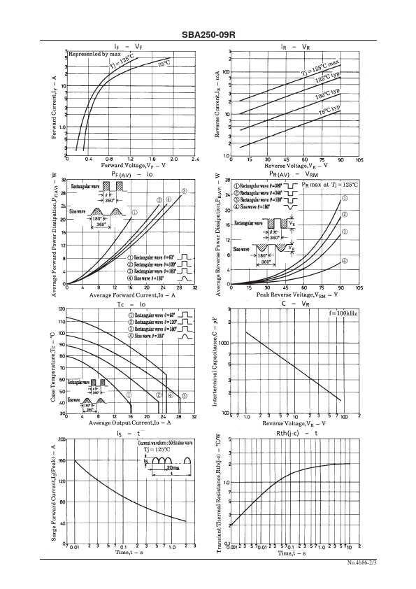 SBA250-09R