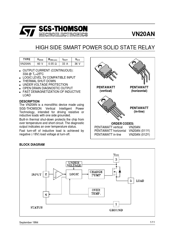 VN20AN