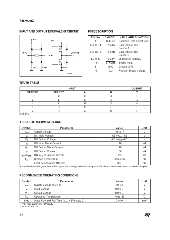 74LVQ157