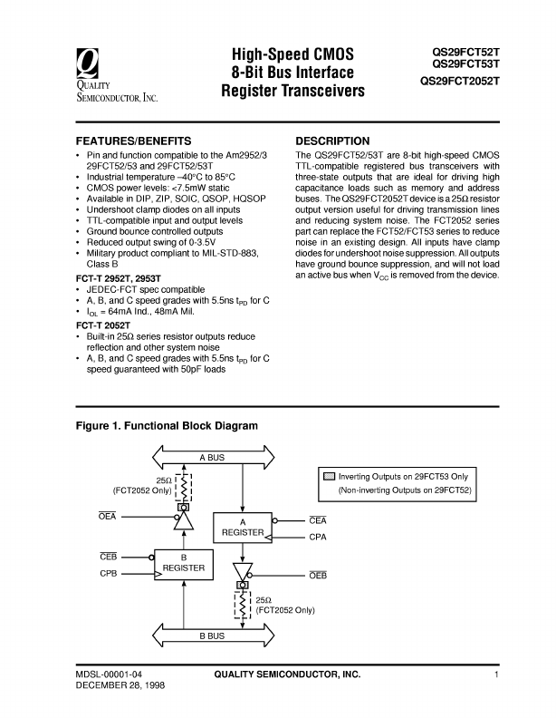 QS29FCT52T