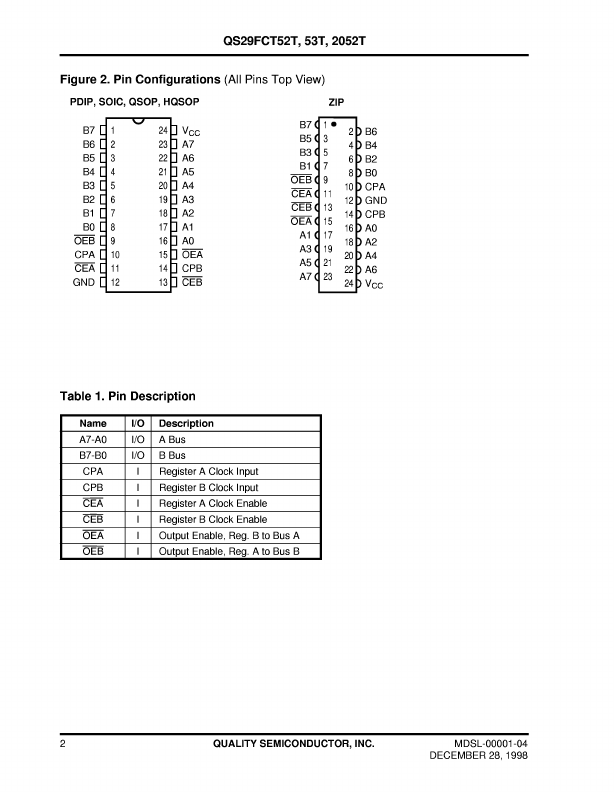 QS29FCT52T