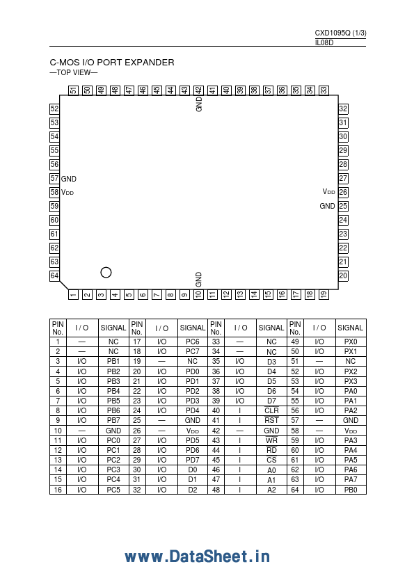 CXD1095Q