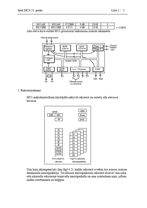 MCS51