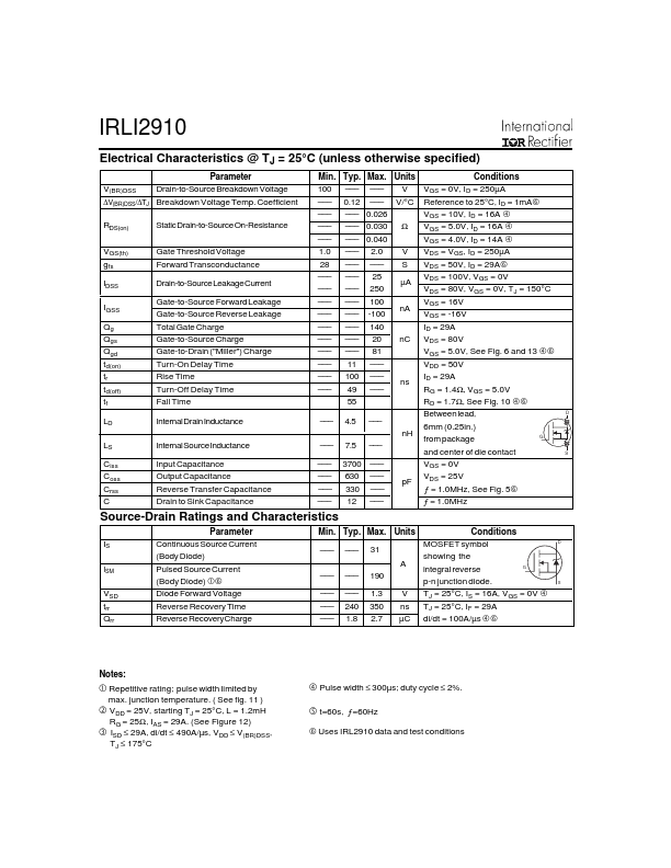 IRLI2910