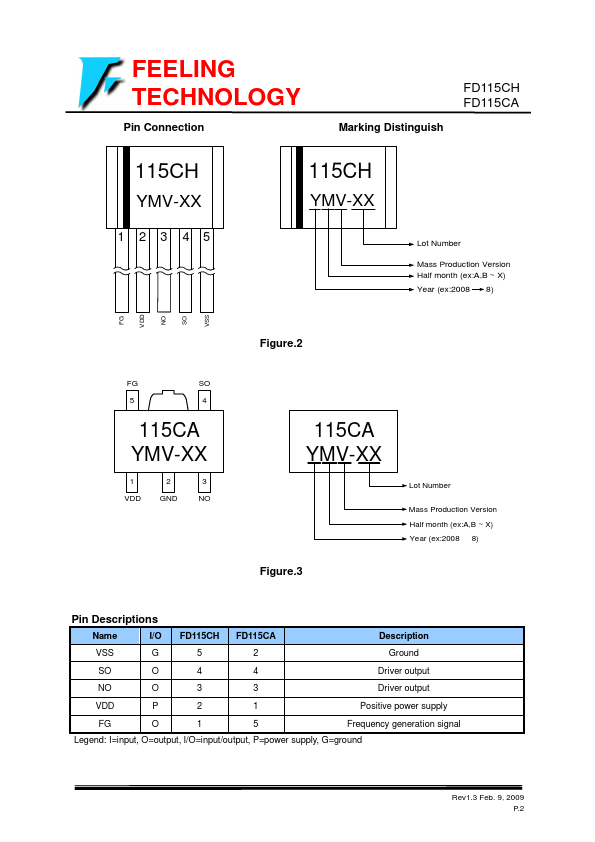 FD115CH