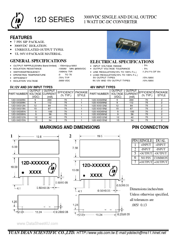 12D-XXD15N