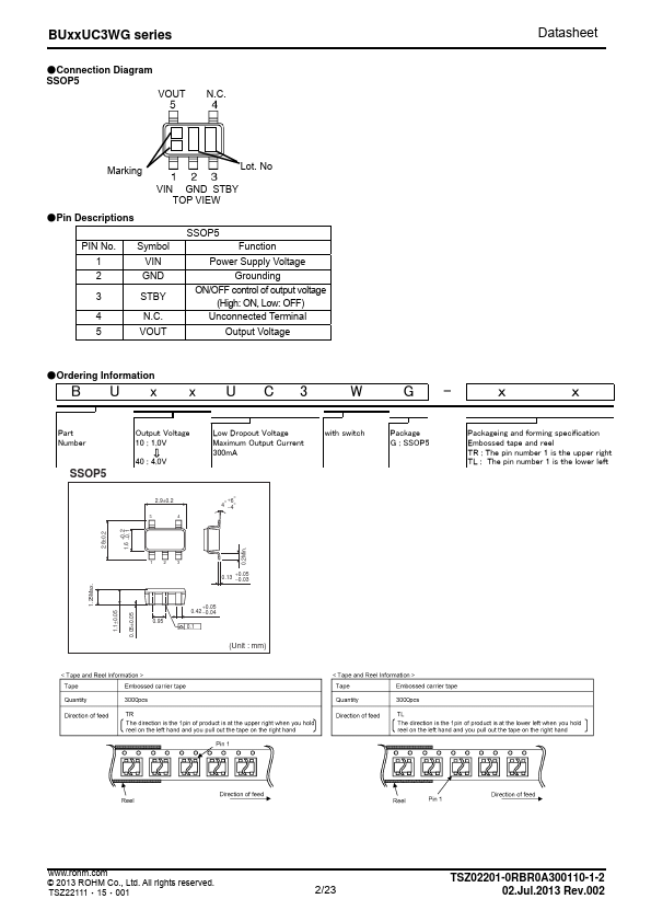 BU35UC3WG-TL