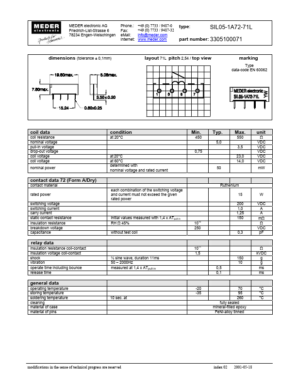 SIL05-1A72-71L