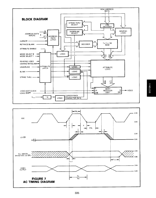 CRT8002B