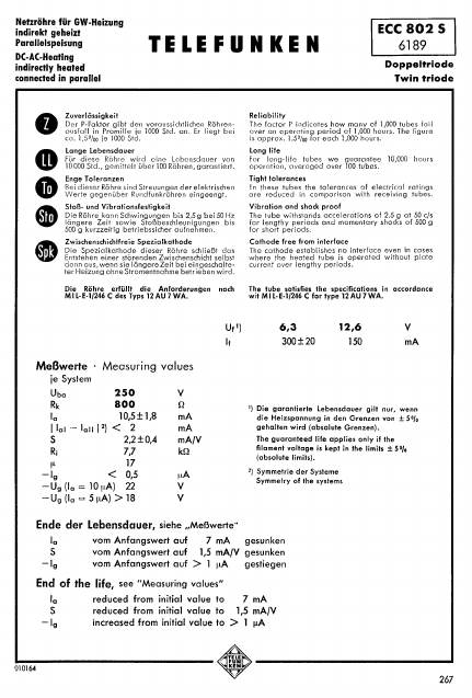 ECC802S