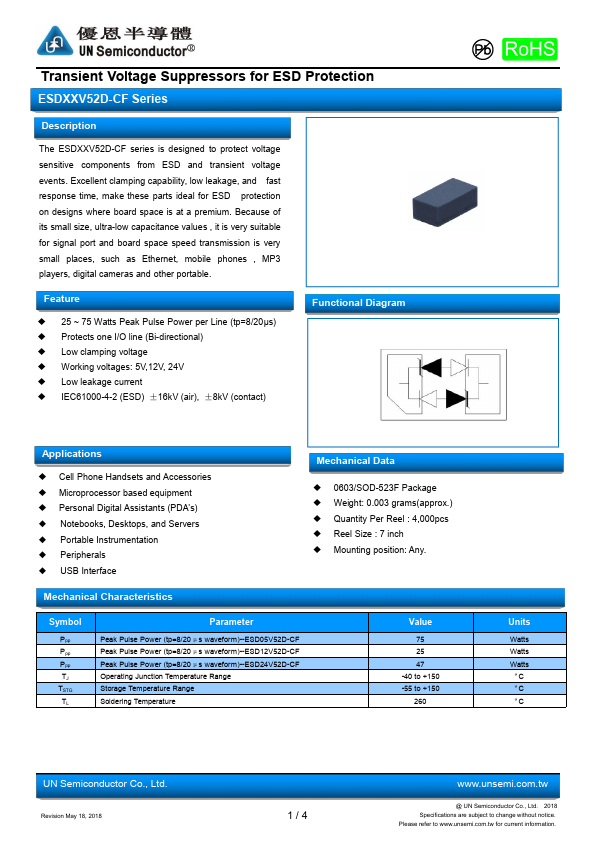 ESD05V52D-CF