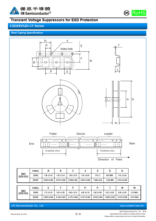 ESD05V52D-CF