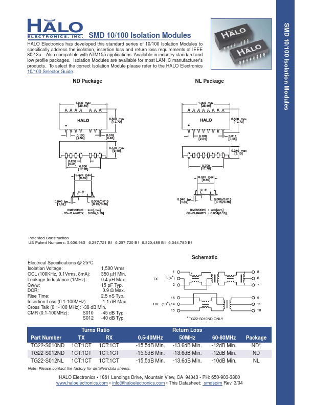 TG22-S131NL