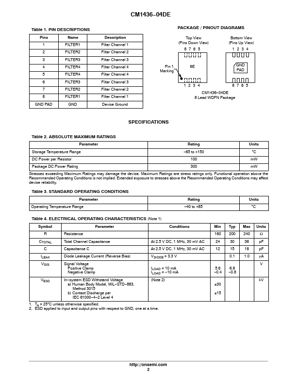 CM1436-04DE