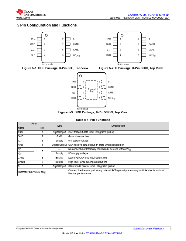 TCAN1057AV-Q1