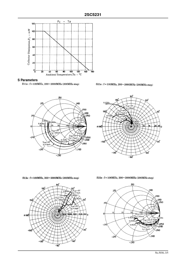 2SC5231