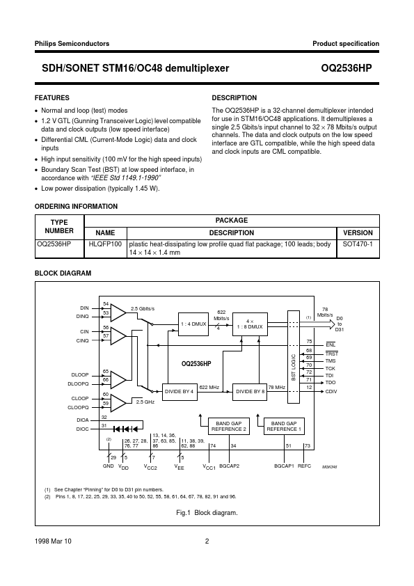 OQ2536HP