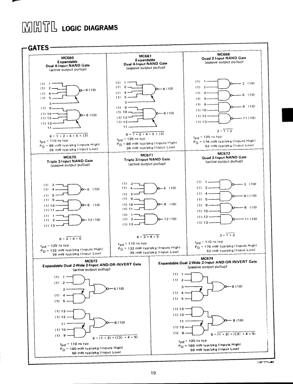 MC682