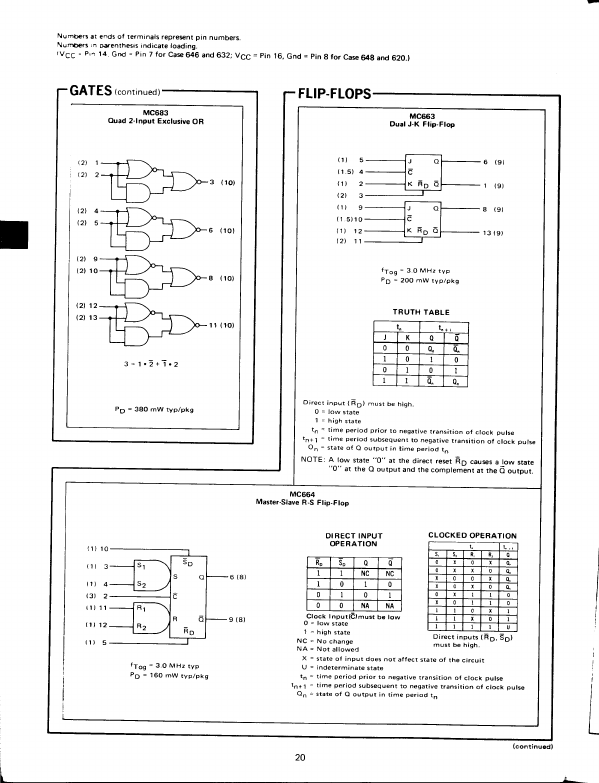 MC682