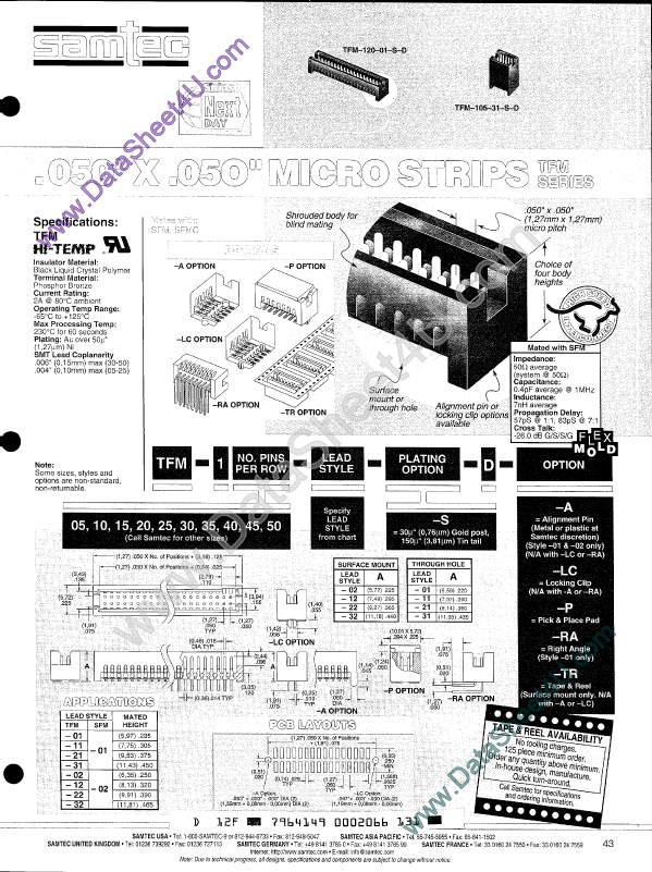 TFM-125-22-S-D