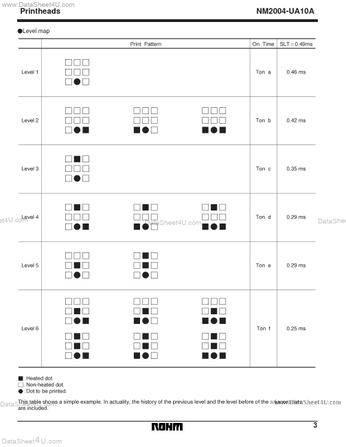 NM2004-UA10A