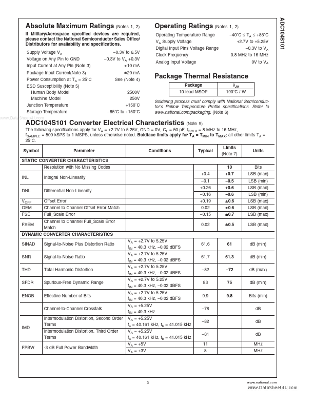 ADC084S101