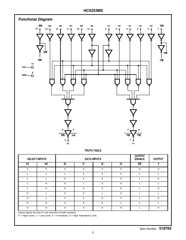 HCS253MS