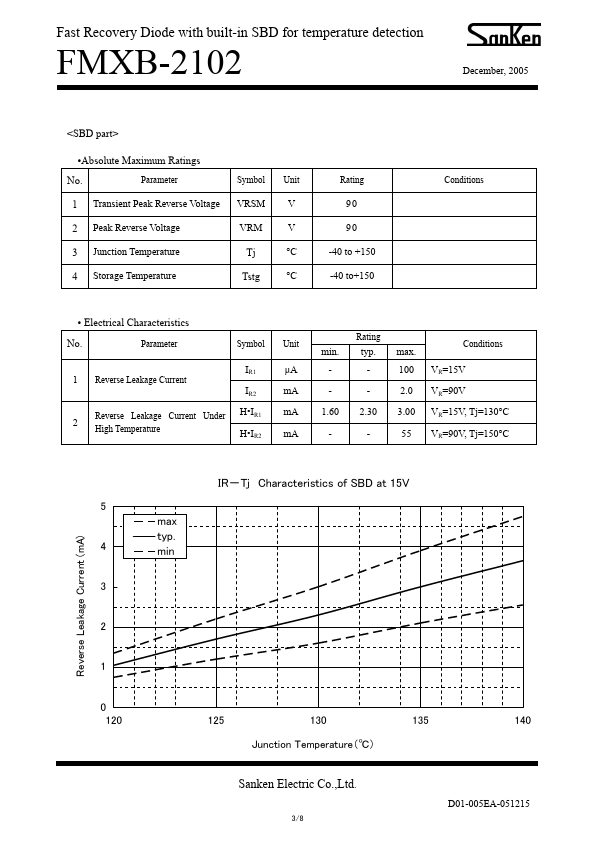 FMXB-2102