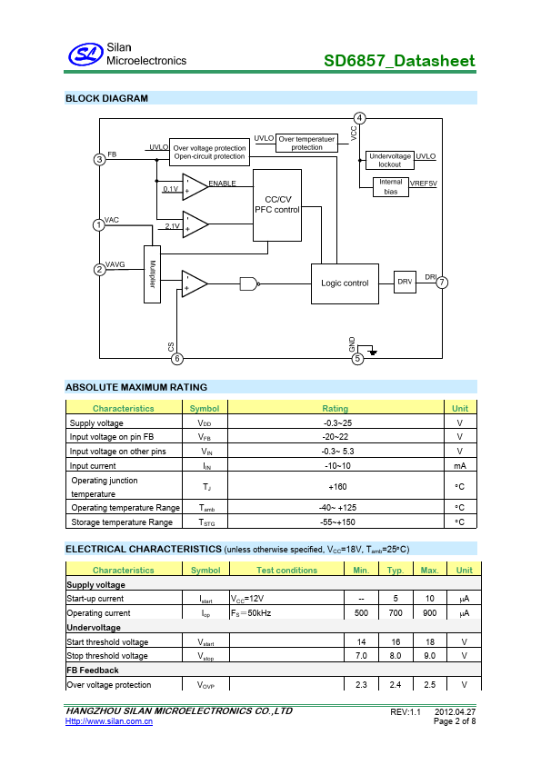 SD6857