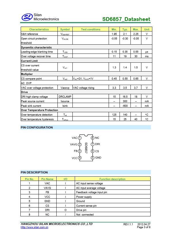 SD6857