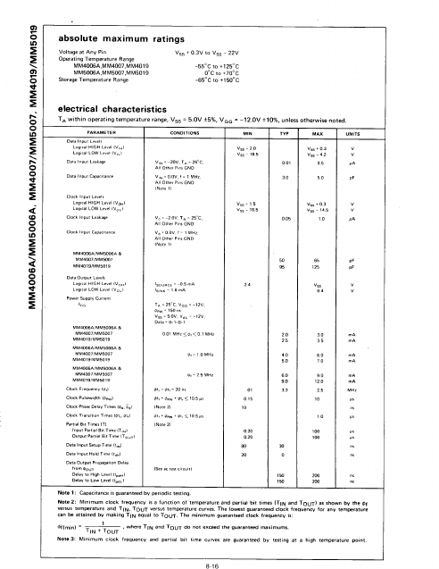 MM5019