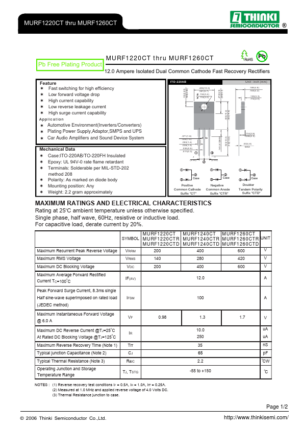 MURF1240CTD