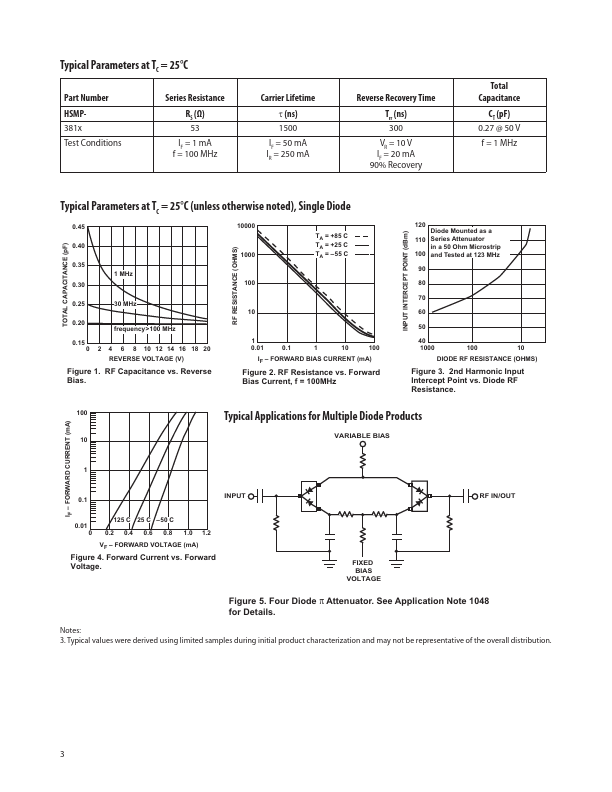 HSMP-381B