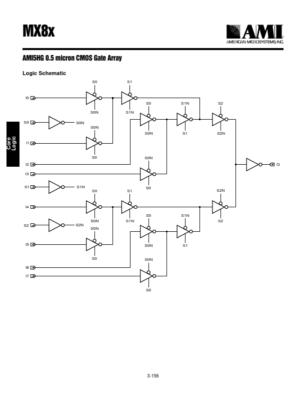 MX84