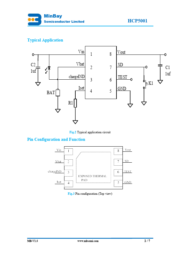 HCP5001