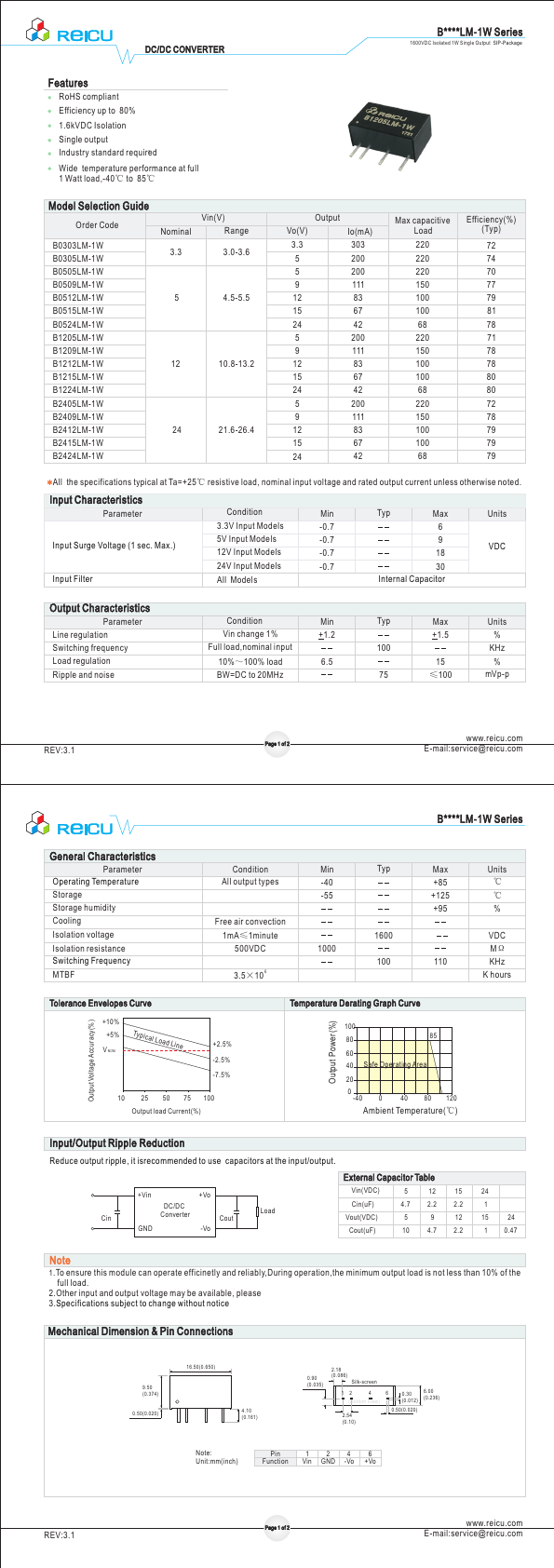 B0505LM-1W