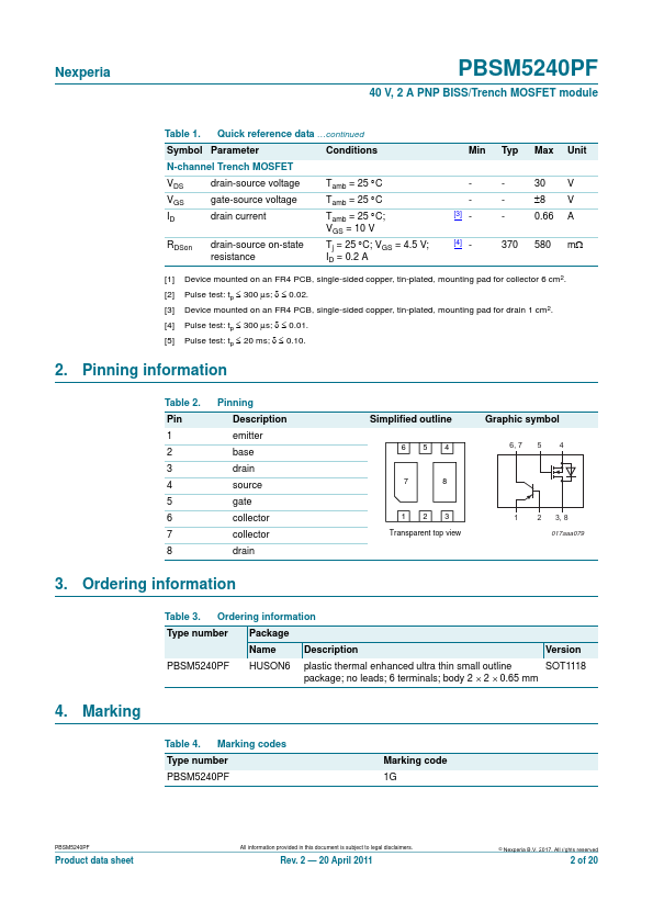 PBSM5240PF