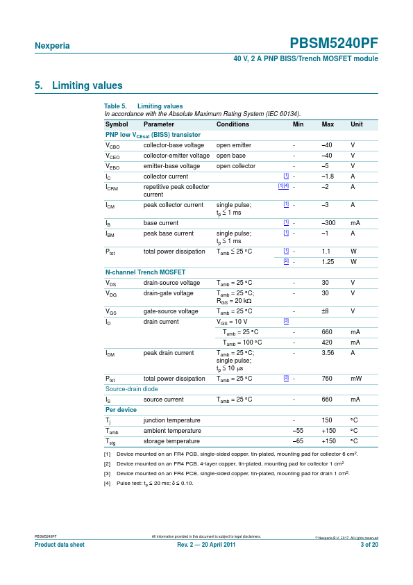 PBSM5240PF