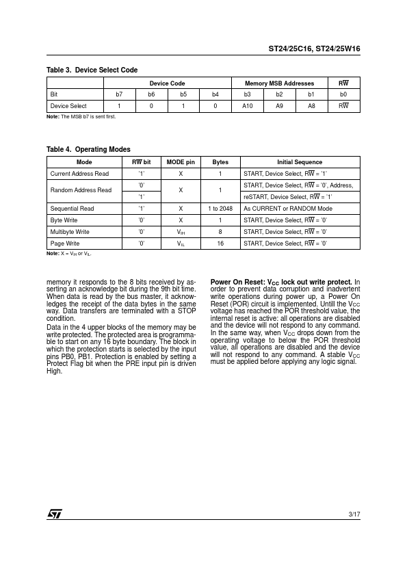 ST24C16