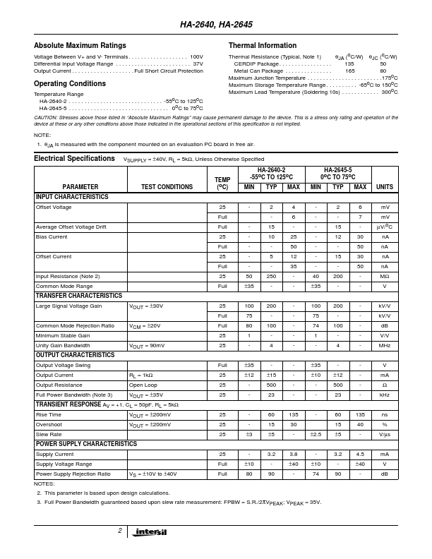 HA2-2640-2