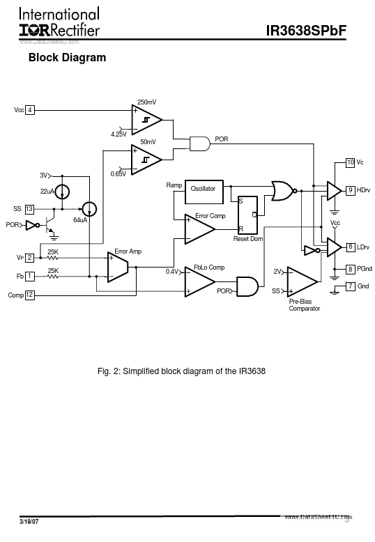 IR3638SPBF