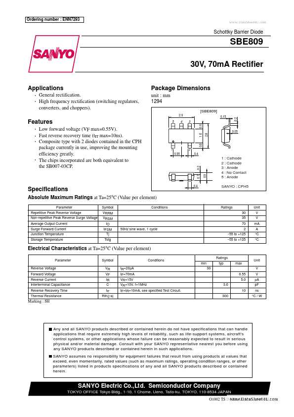 SBE809