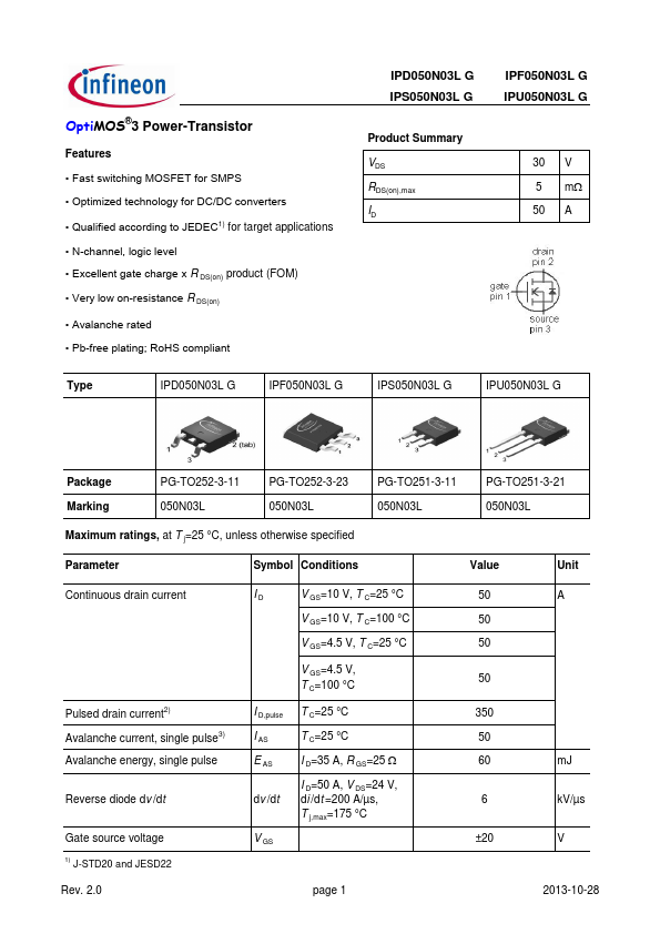 IPS050N03L