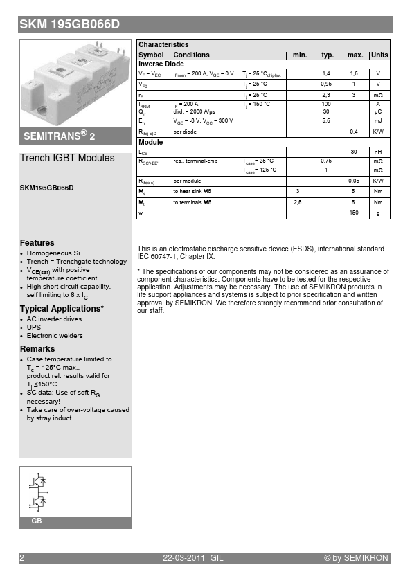 SKM195GAL066D