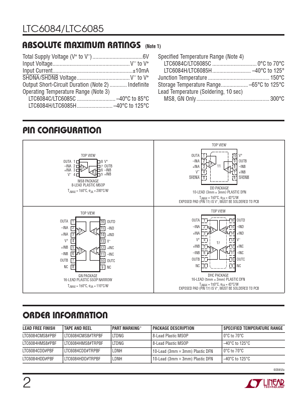 LTC6084