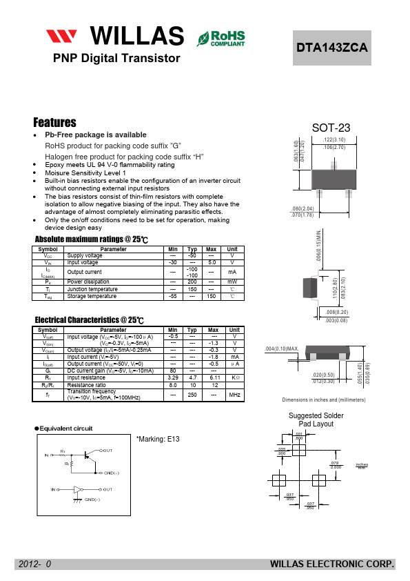 DTA143ZCA