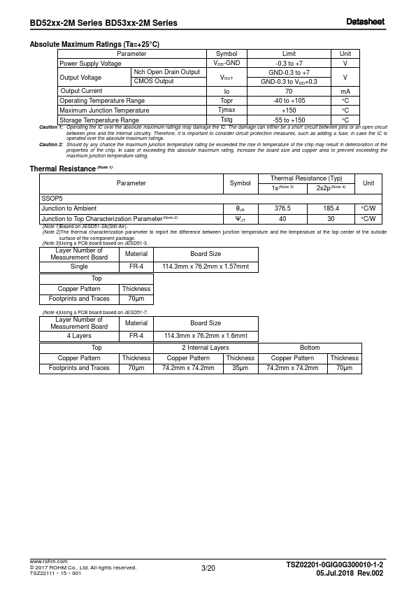 BD5231-2M