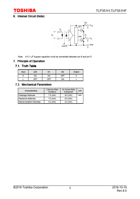 TLP351HF