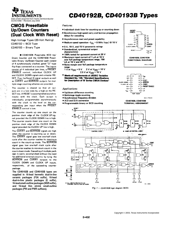 CD40192BF