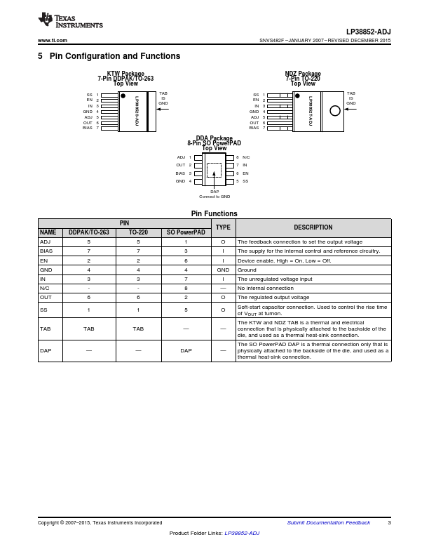 LP38852-ADJ